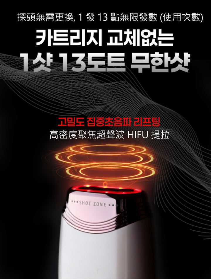 Dualsonic Optimum (1 發 13 點 / HIFU 聚焦瞄準發無限數)