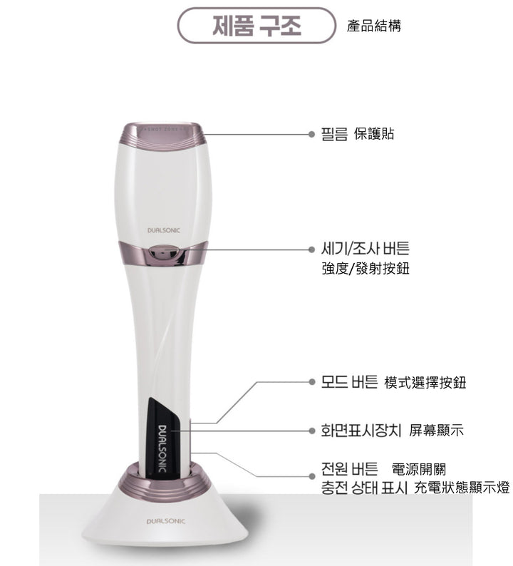 Dualsonic Optimum (1 發 13 點 / HIFU 聚焦瞄準發無限數)