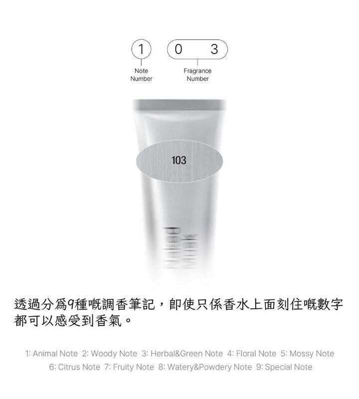 ADDICT SOLID PERFURM NAKED MUSK 103 韓國 原廠正貨
