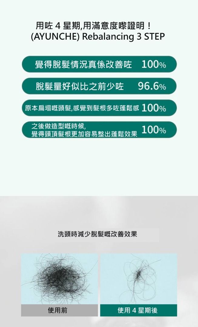 AYUNCHE REBALANCING FRESH SHAMPOO 500g
