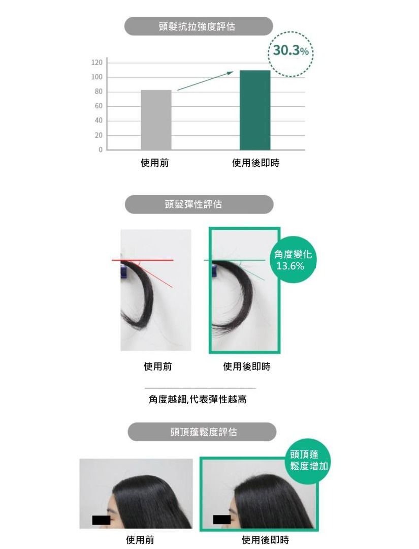 AYUNCHE REBALANCING FRESH SHAMPOO 500g