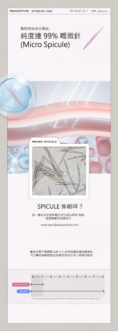BANANAL Intensive Scalp Ampoule 5000 7000 15ml 韓國 原廠正貨