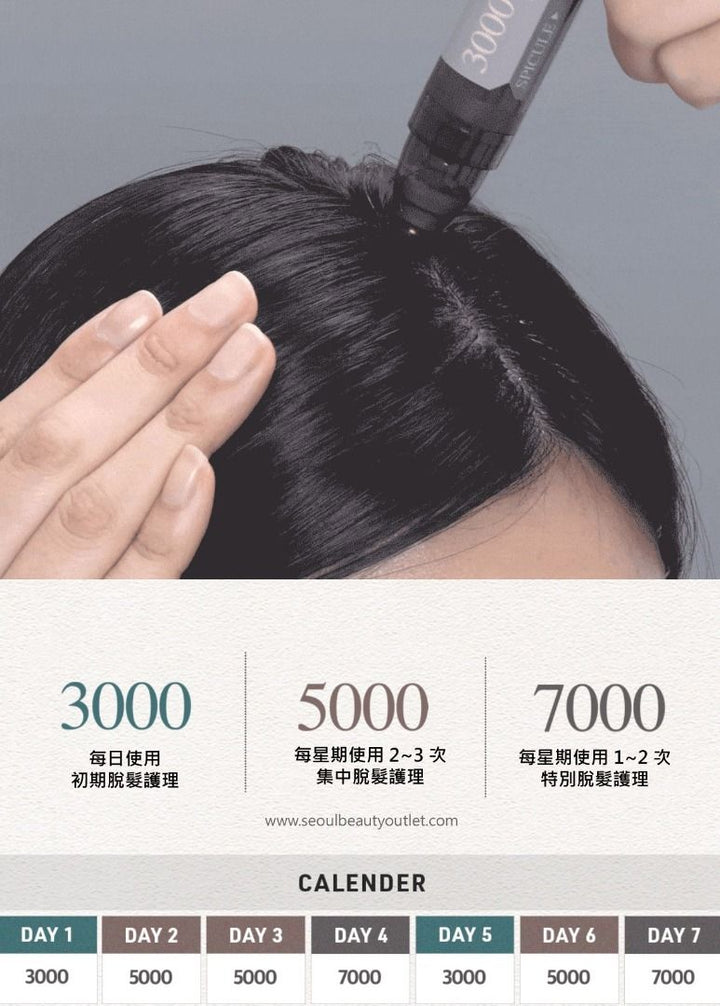BANANAL Intensive Scalp Ampoule 5000 7000 15ml 韓國 原廠正貨