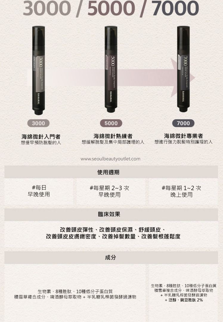 BANANAL Intensive Scalp Ampoule 5000 7000 15ml 韓國 原廠正貨