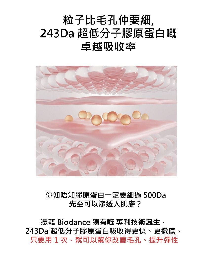 Biodance BIO COLLAGEN-REAL DEEP MASK 韓國 原廠正貨