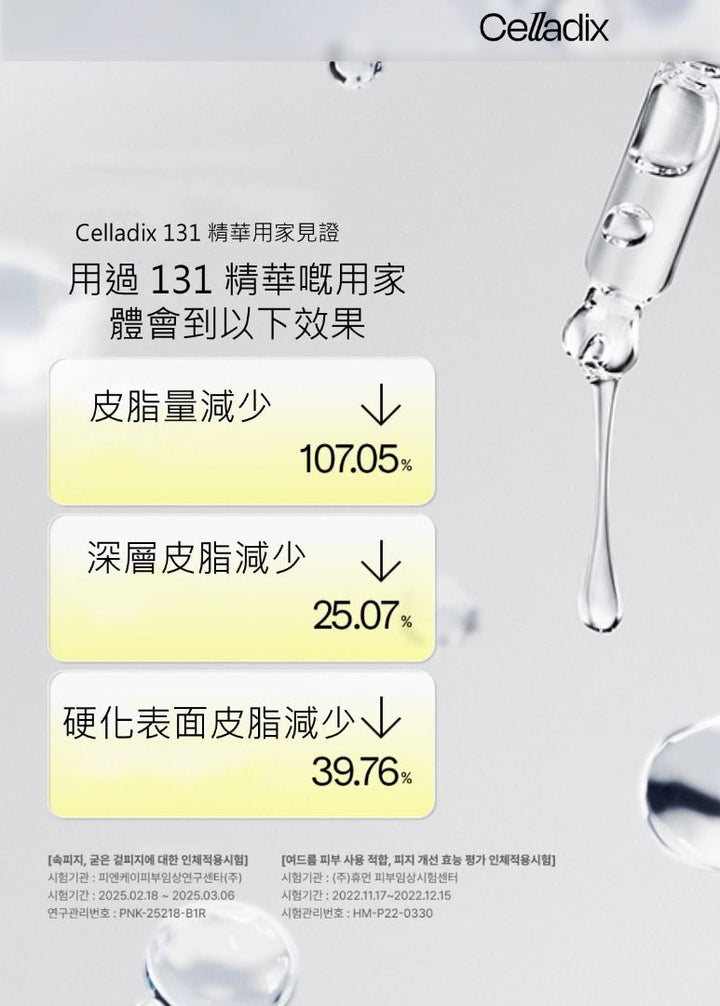 Celladix trouble Sebum Rebalancing 131 Ampoule 韓國 原廠正貨