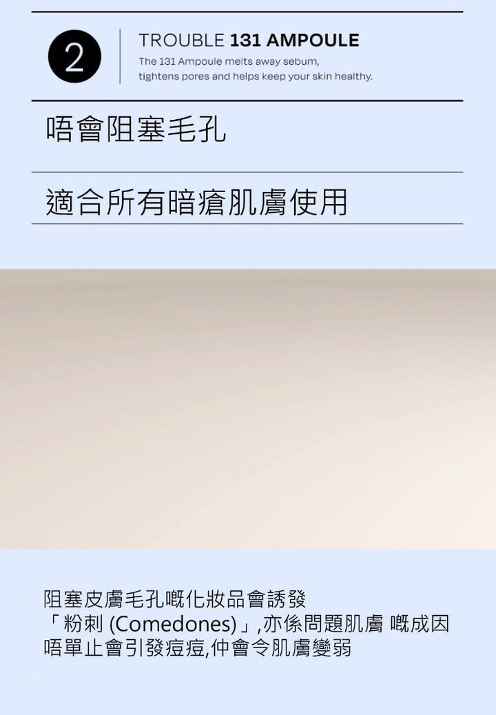 Celladix trouble Sebum Rebalancing 131 Ampoule 韓國 原廠正貨