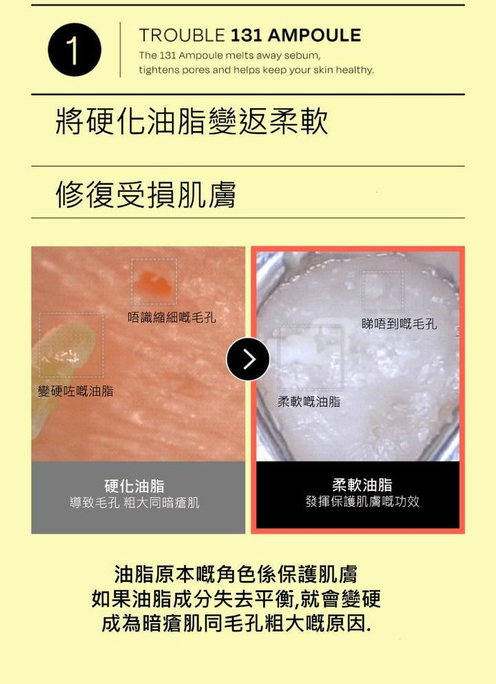 Celladix trouble Sebum Rebalancing 131 Ampoule 韓國 原廠正貨