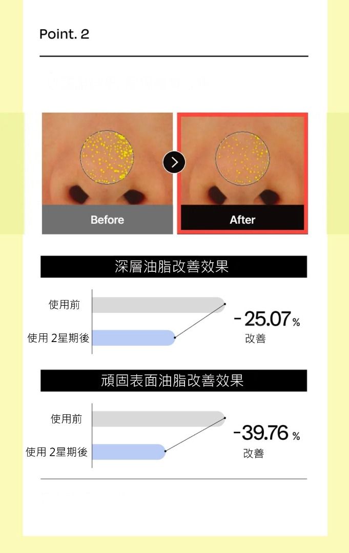 Celladix trouble Sebum Rebalancing 131 Ampoule 韓國 原廠正貨