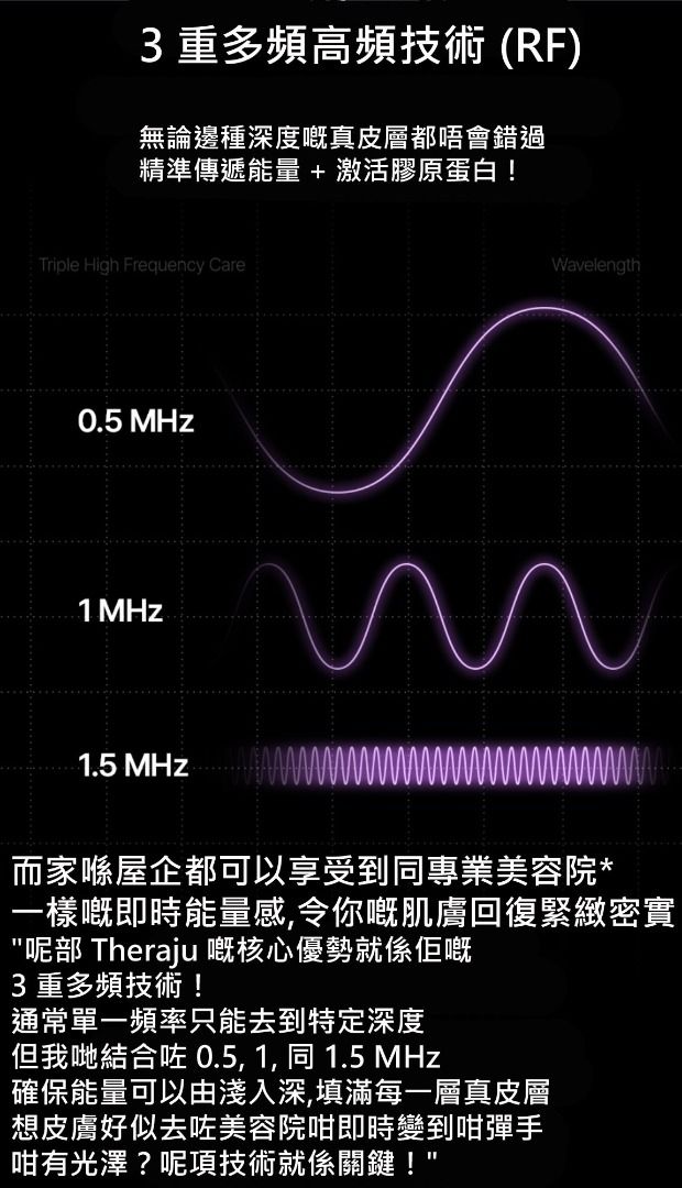 韓國 Cellvision Theraju HIFU 美容儀