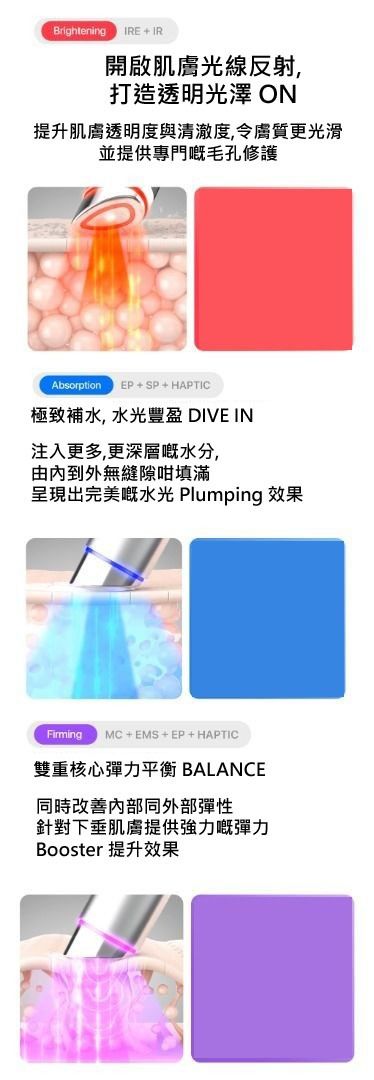 Centellian 24 Madeca Prime MAX 韓國 皮膚美容儀 Beauty Device