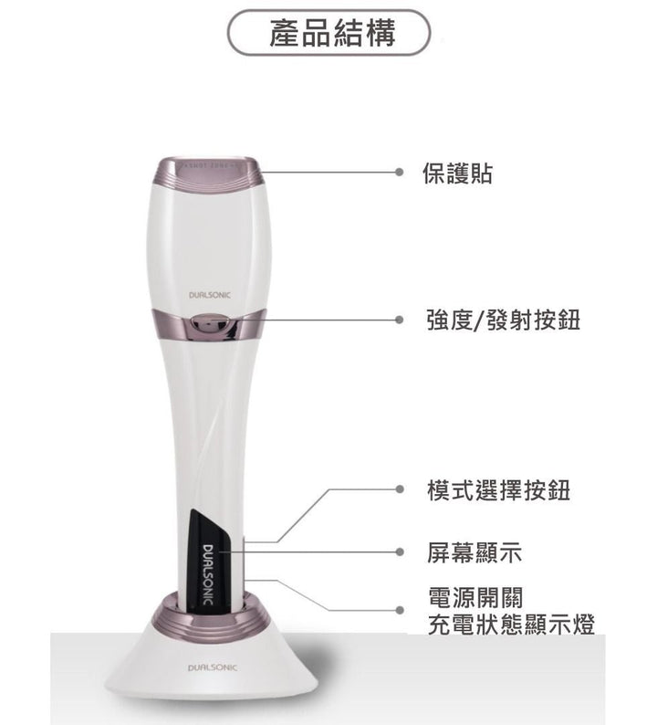 Dualsonic Optimum (1 發 13 點 / HIFU 聚焦超聲波無限發數) 韓國