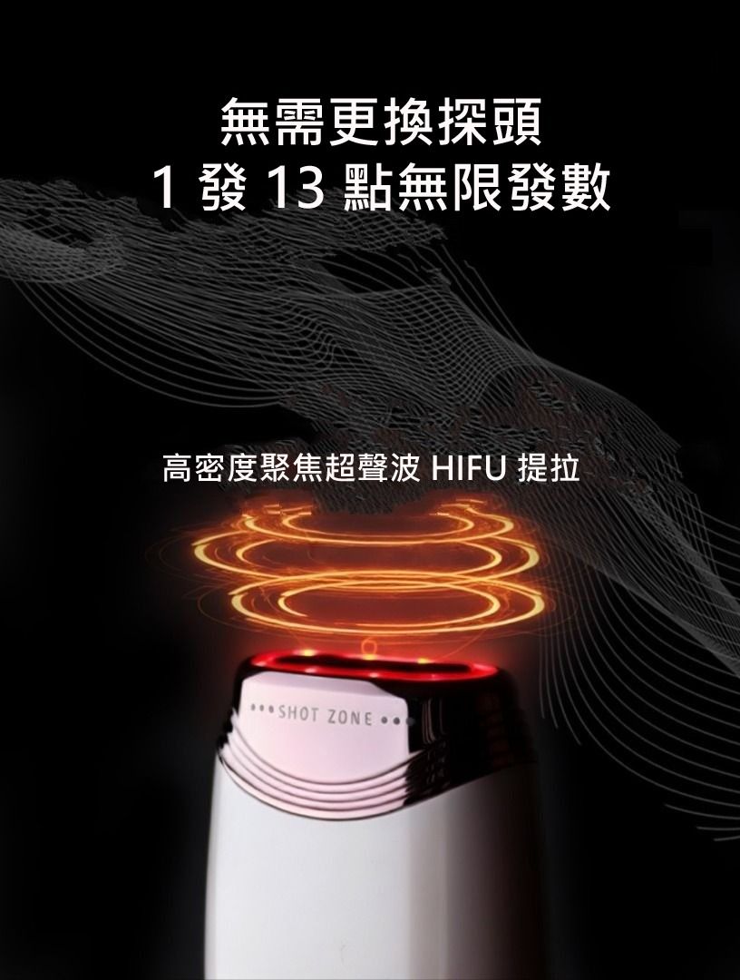 Dualsonic Optimum (1 發 13 點 / HIFU 聚焦超聲波無限發數) 韓國
