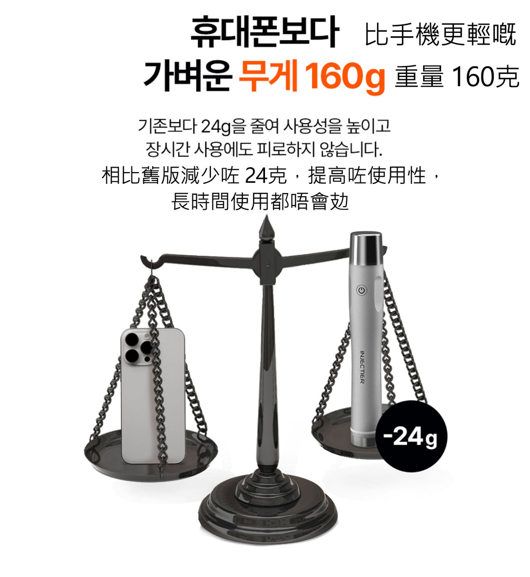 INJECTIER 注射 dm 鈦 提拉按摩器