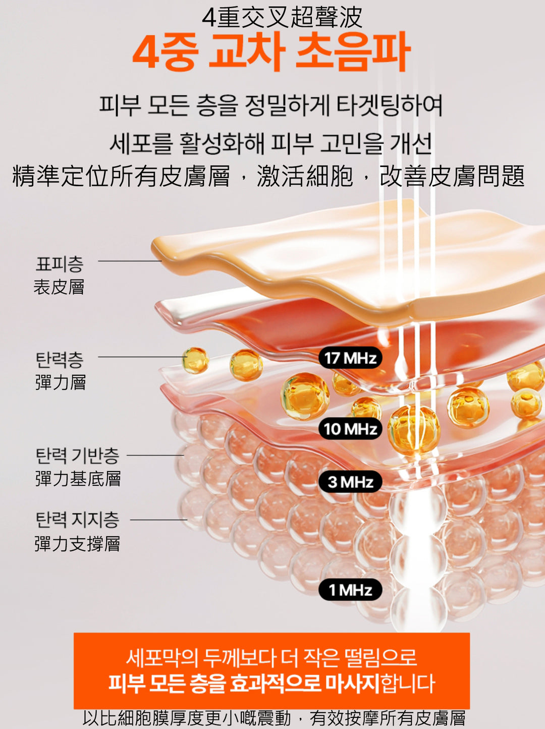 INJECTIER 注射 dm 鈦 提拉按摩器