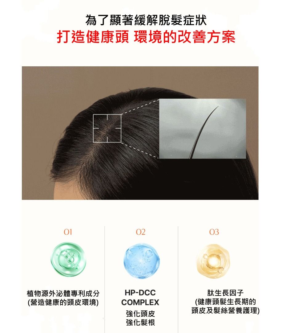 Iilyeve GROW:TURN 3D VOLUME SHAMPOO 500g