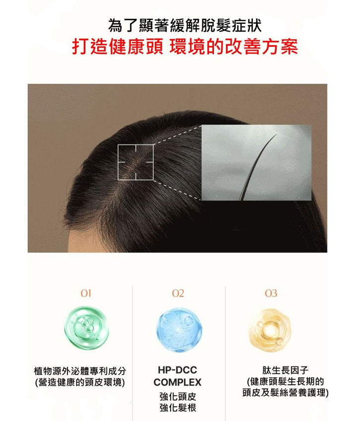 Iilyeve GROW:TURN 3D VOLUME SHAMPOO 500g