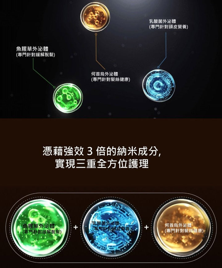 lilyeve GROW:TURN AMPOULE 100ml 韓國 原廠正貨