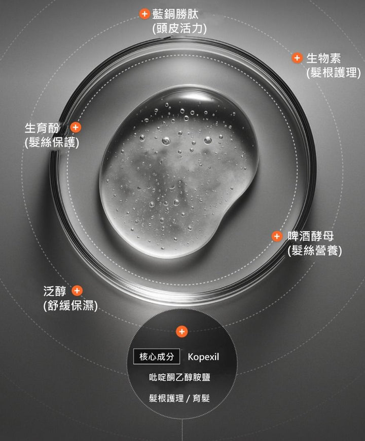 lilyeve GROW:TURN AMPOULE 100ml 韓國 原廠正貨