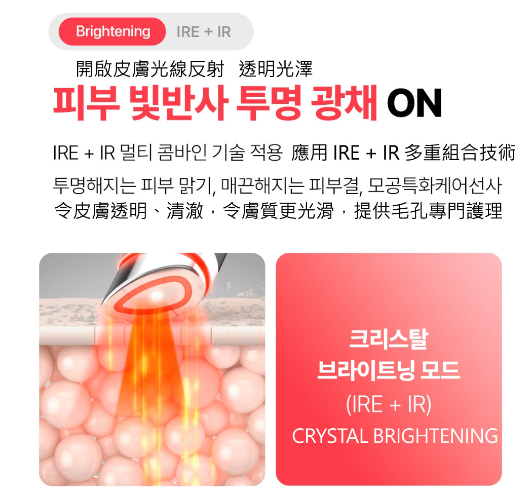 Centellian 24 Madeca Prime MAX 皮膚美容儀 Beauty Device