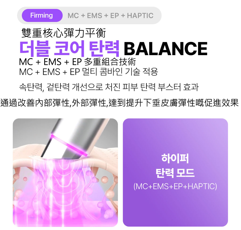 Centellian 24 Madeca Prime MAX 皮膚美容儀 Beauty Device