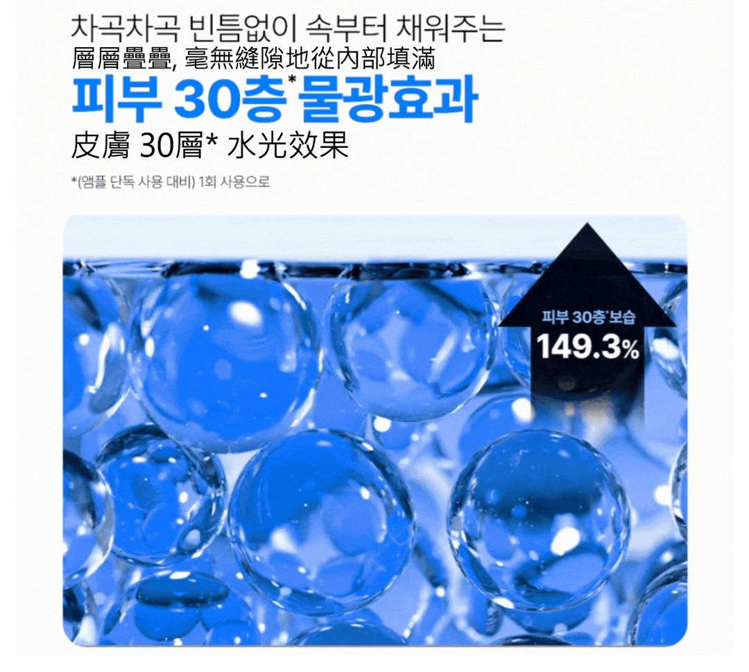 Centellian 24 Madeca Prime MAX 皮膚美容儀 Beauty Device