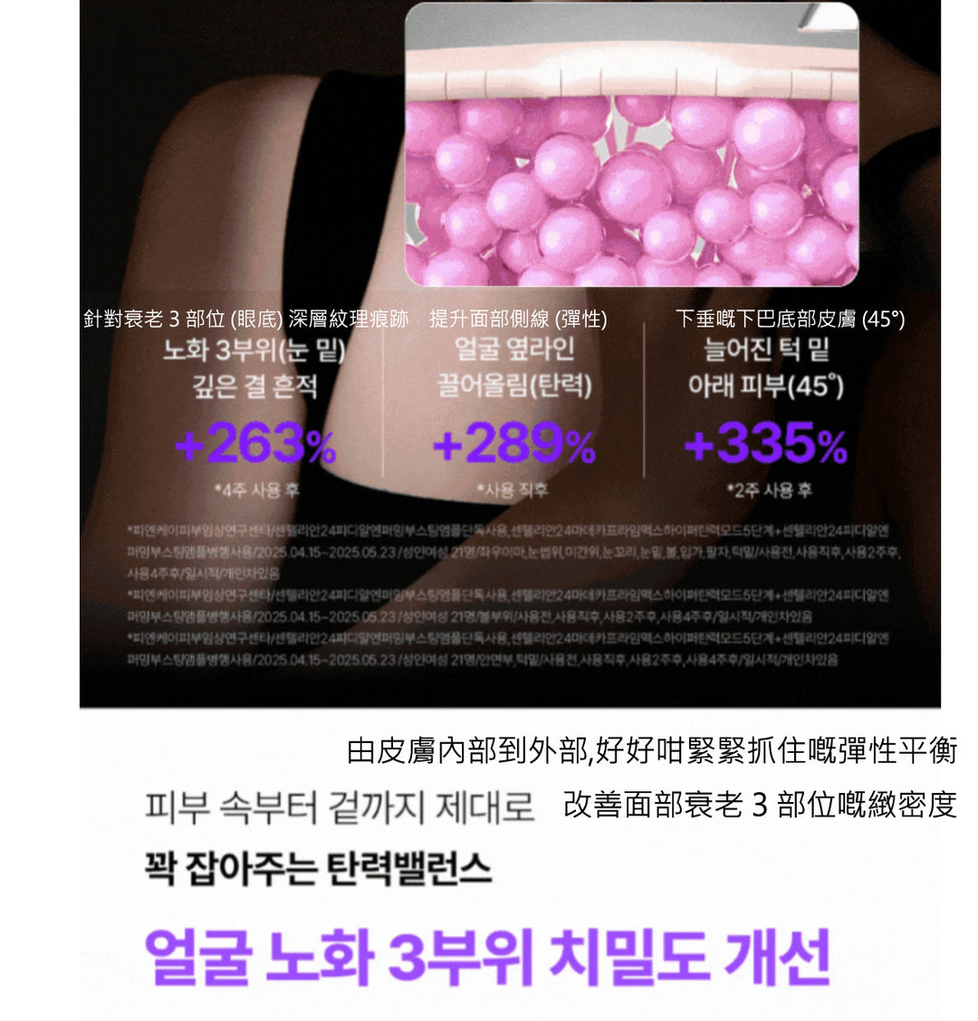 Centellian 24 Madeca Prime MAX 皮膚美容儀 Beauty Device