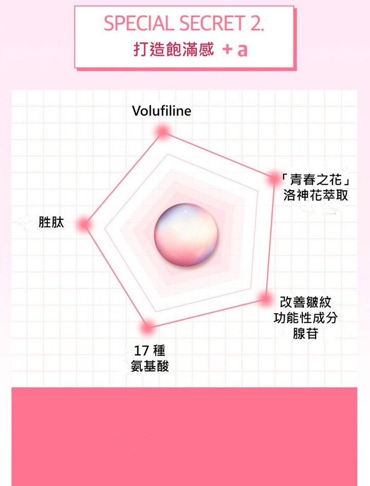 Numbuzin 2 Rose PDRN Collagen Plumping Sheet Mask 韓國 原廠正貨