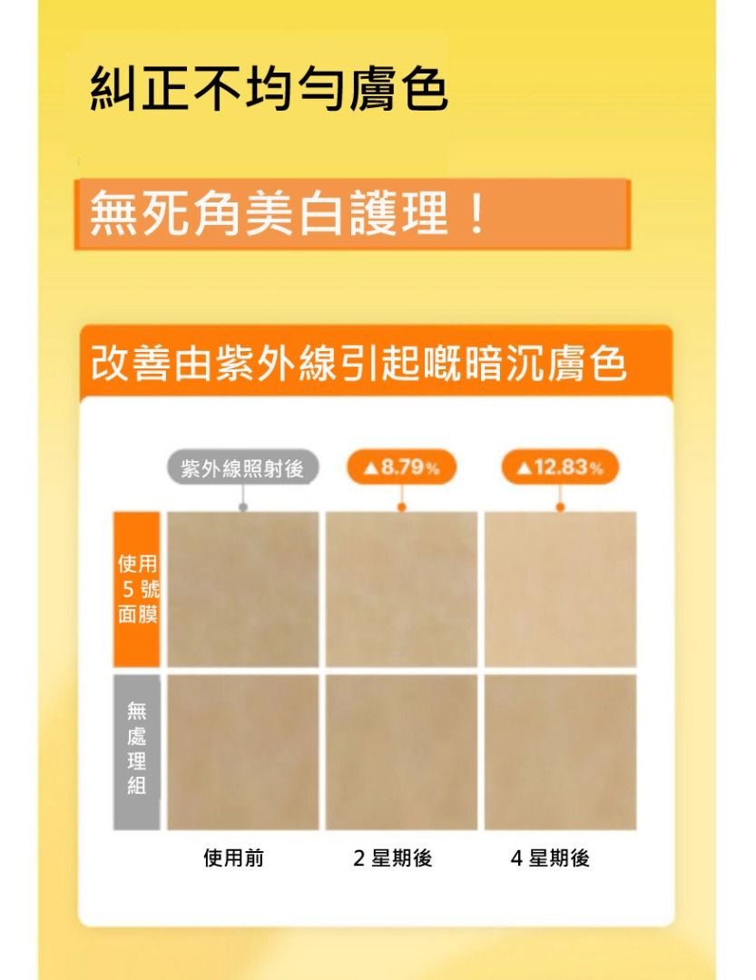Numbuzin 5 Glutathione Vitamin Concentrated Mask 韓國 原廠正貨