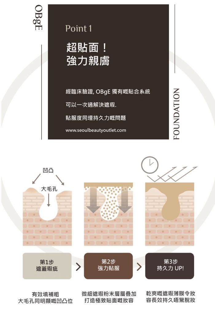 ✨Korean OBgE Natural Cover Foundation #2 Beige SPA 50+ 13g