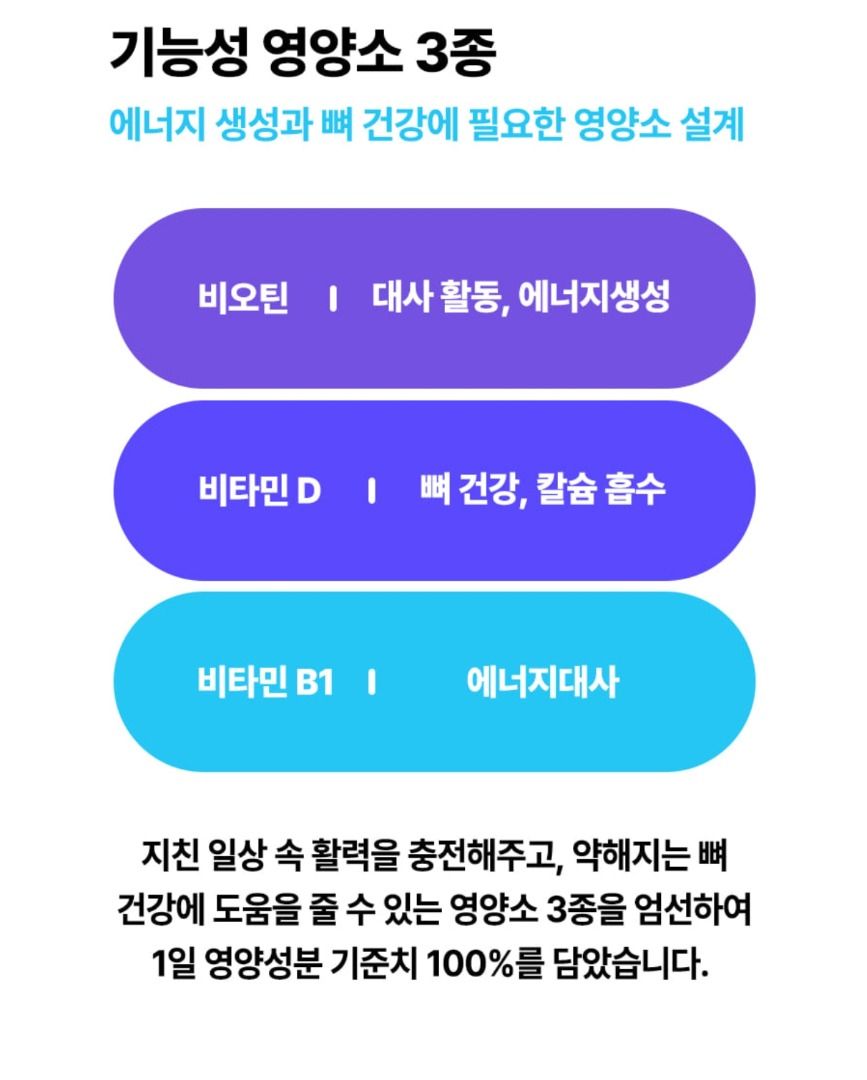 ✨韓國 PRO NUTRITION 整腸瘦身100億益生菌 14包 14天份糧