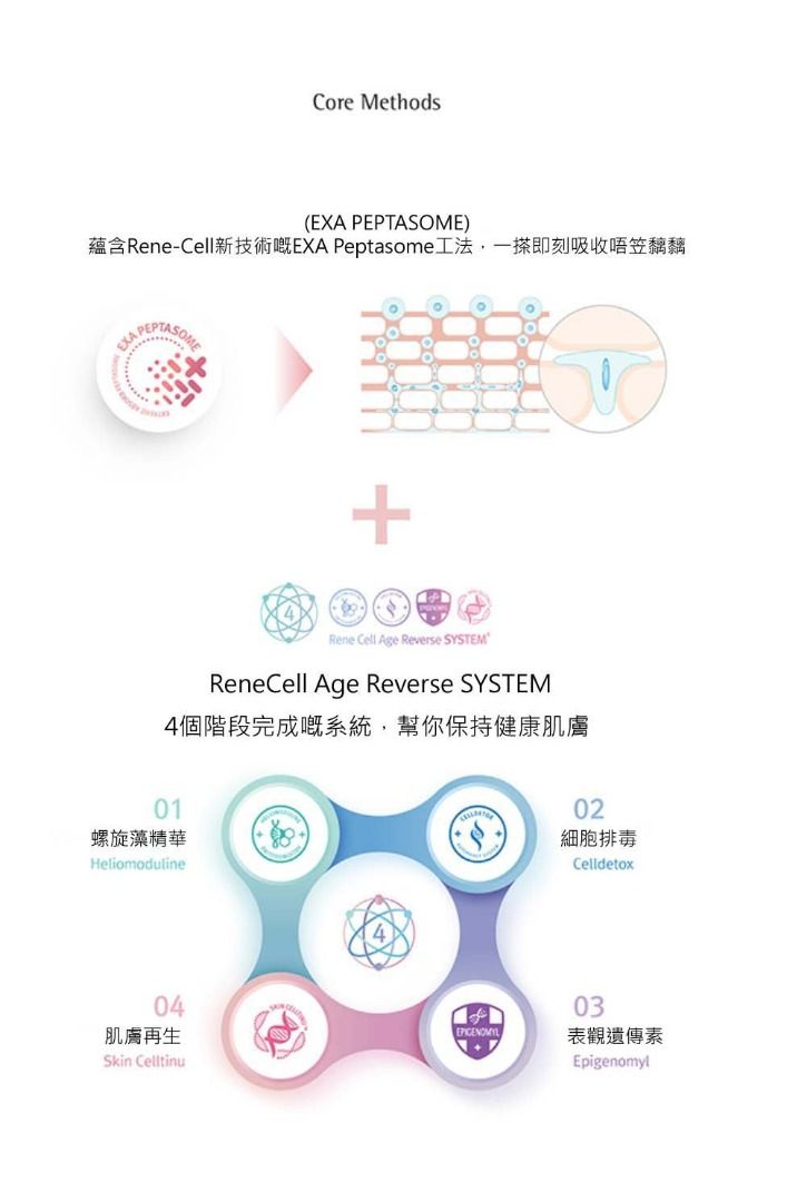 ✨現貨✨韓國 RENECELL Miracle Calming Balm Cream