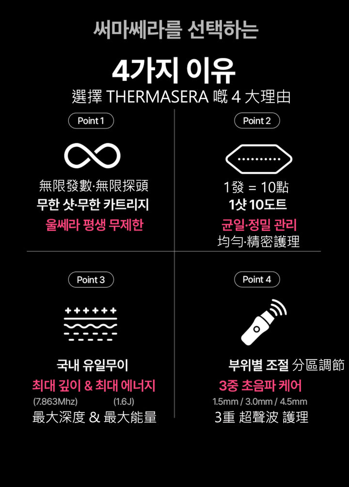 THERMATHERA 韓國無限發數 HIFU 美容儀 (1發10點)!!