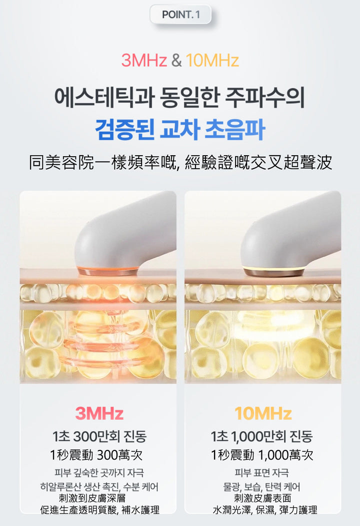 Thome The Glow Signature 水滴 皮膚美容儀 Beauty Device