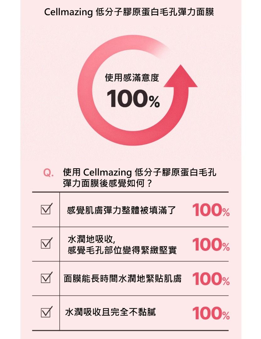 Torriden CELLMAZING PORE PERFECTING MASK 韓國 原廠正貨