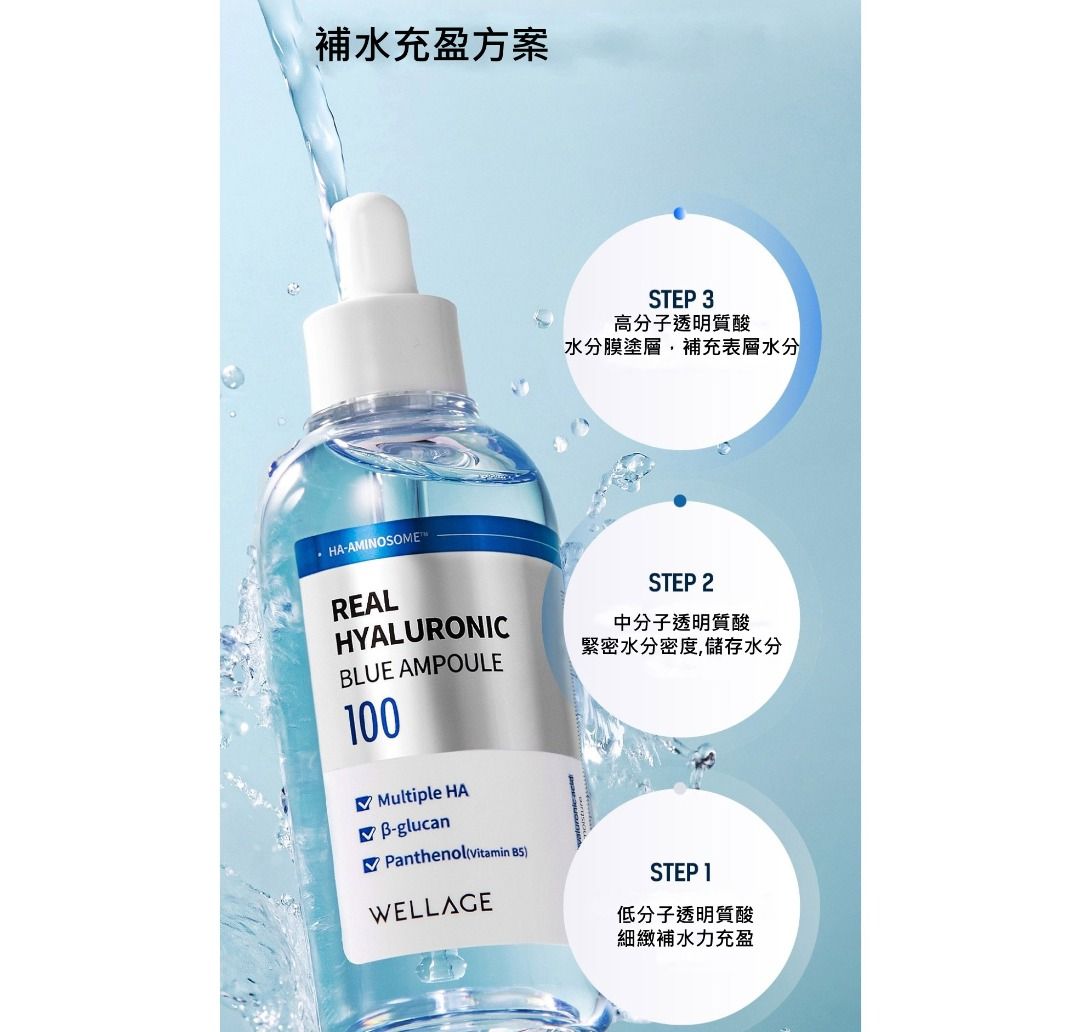 ✨現貨✨韓國 WELLAGE REAL HYALURONIC BLUE AMPOULE 100mm+75mm