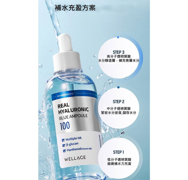 ✨現貨✨韓國 WELLAGE REAL HYALURONIC BLUE AMPOULE 100mm+75mm