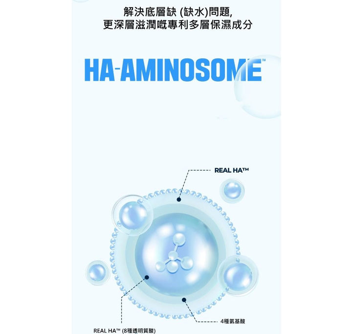 ✨現貨✨韓國 WELLAGE REAL HYALURONIC BLUE AMPOULE 100mm+75mm