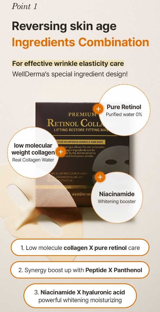 WellDerma SAPPHIRE/ RETINOL/ CICA 面膜 套装(4片) 韓國 No.1 Collagen 面膜